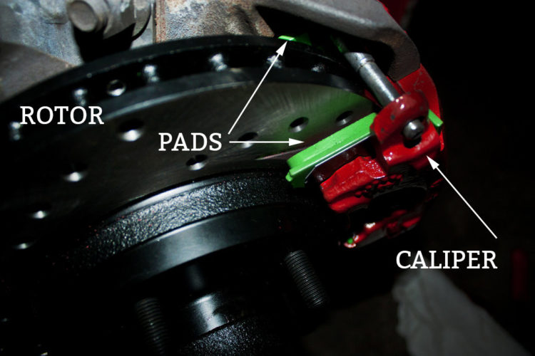 Do your brakes need to be replaced How to tell - Caliper and rotor