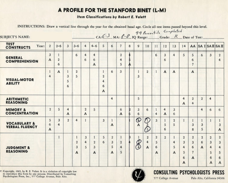 1960s 1970s IQ test