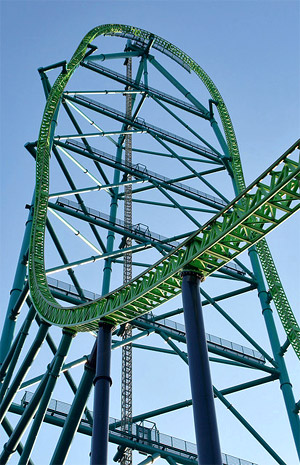 What are the world's biggest & fastest roller coasters? - FindersFree ...