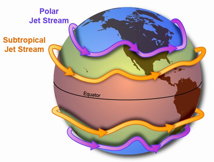 Jet streams occur in both the Northern and Southern Hemispheres - Courtesy NWS